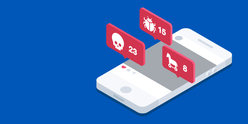 Social Media Threats Media